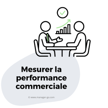 Performance commerciale - KPI