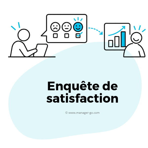 Enquete de satisfaction client
