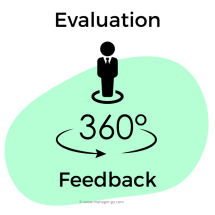 Evaluation 360 Feedback