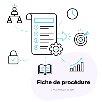 Fiche de procédure