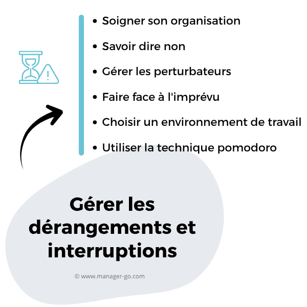 Gerer dérangement