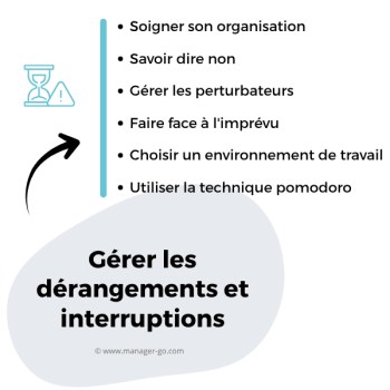 Gerer dérangement