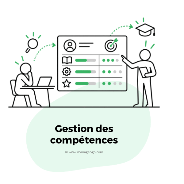 Gestion des compétences