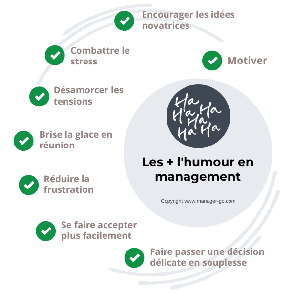 Humour et manager : comment faire ?