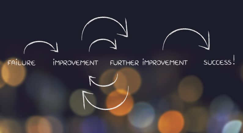Kaizen