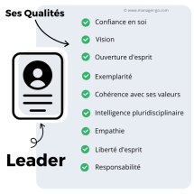 Les qualites du leader