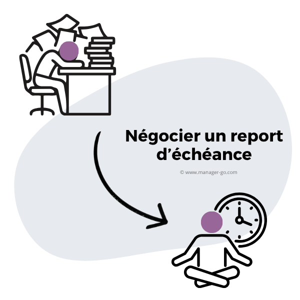 Négocier un report de délai