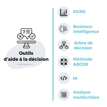 Outils d aide à la décision