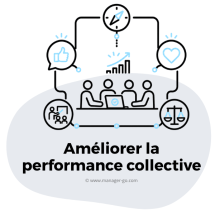 Performance collective