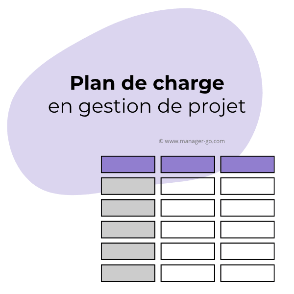 Bâtir un plan de charge