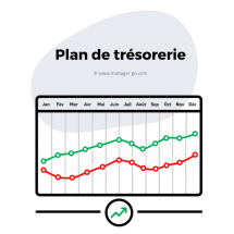 Plan de trésorerie