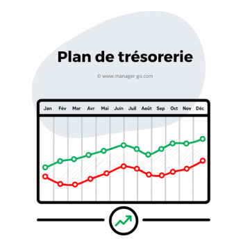 Plan de trésorerie