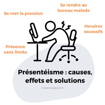 Presenteisme