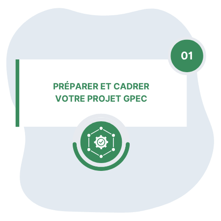 Projet