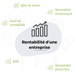 Rentabilité d’une entreprise