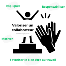 Valoriser un collaborateur