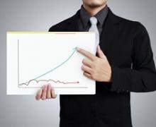 developpement entreprise