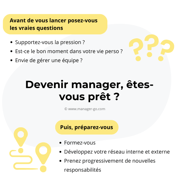 Comment devenir manager ?
