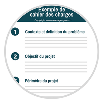 Enveloppe budgétaire - bien la définir pour les projet de travaux ?