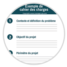 exemple cdc min