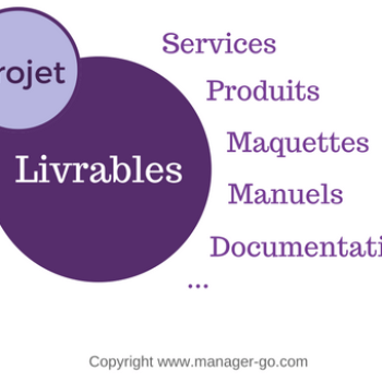 livrables