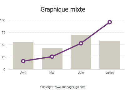mixte