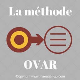 Méthode OVAR des objectifs au tableau de bord