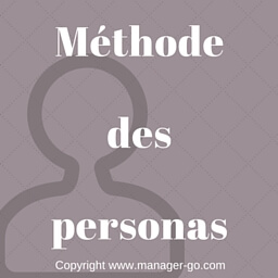 Méthode des personae