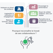 reconnaissance les avantages