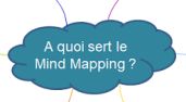 sujet maitre s