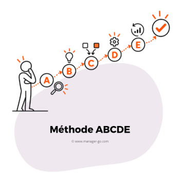 methode abcde