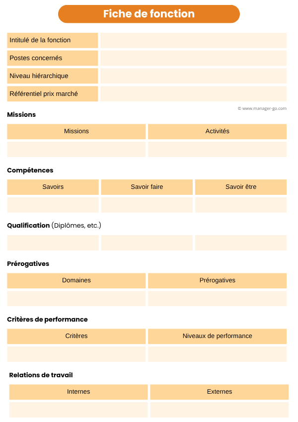 Modèle de fiche de fonction